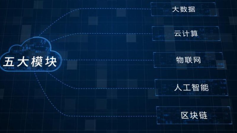数据采集规范标准制定的五大关键步骤